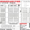 昆明近期展會| 昆明 展會|昆明國貿展會| 昆明最近有什么展會